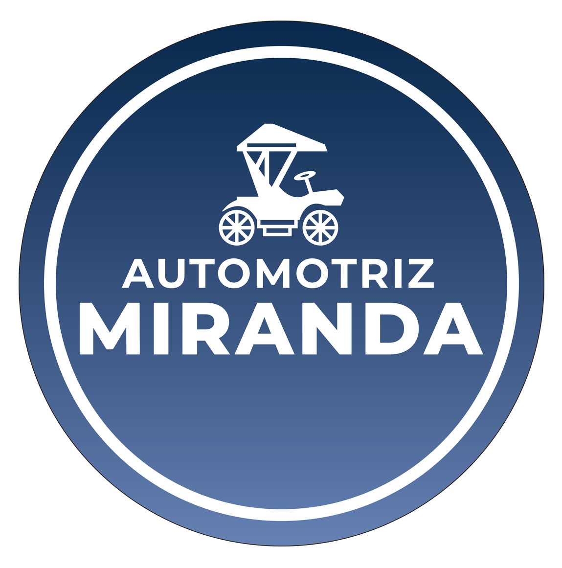 Automotriz Miranda